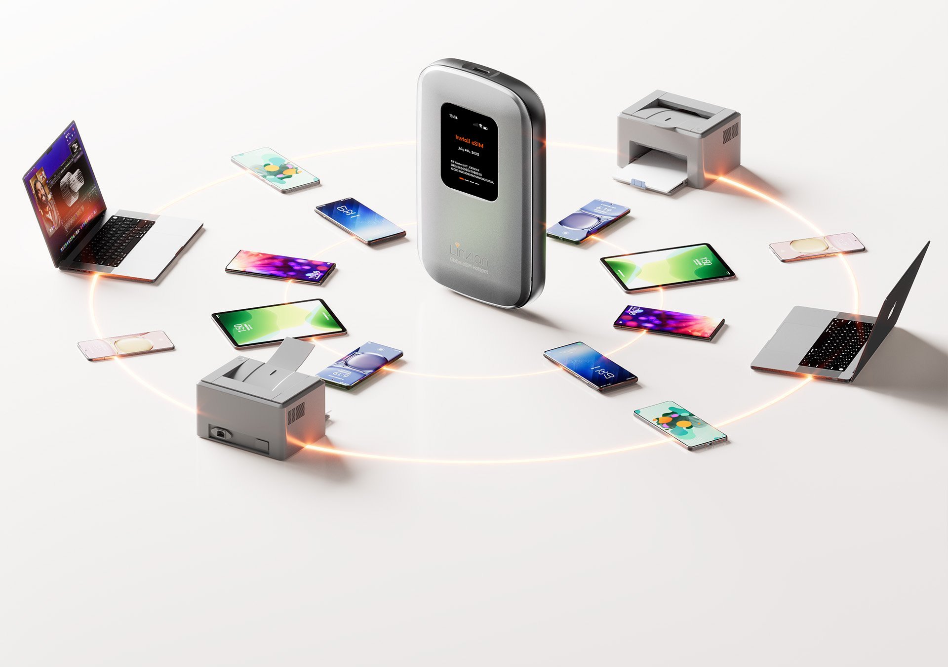 Global eSIM Hotspot - Linklan